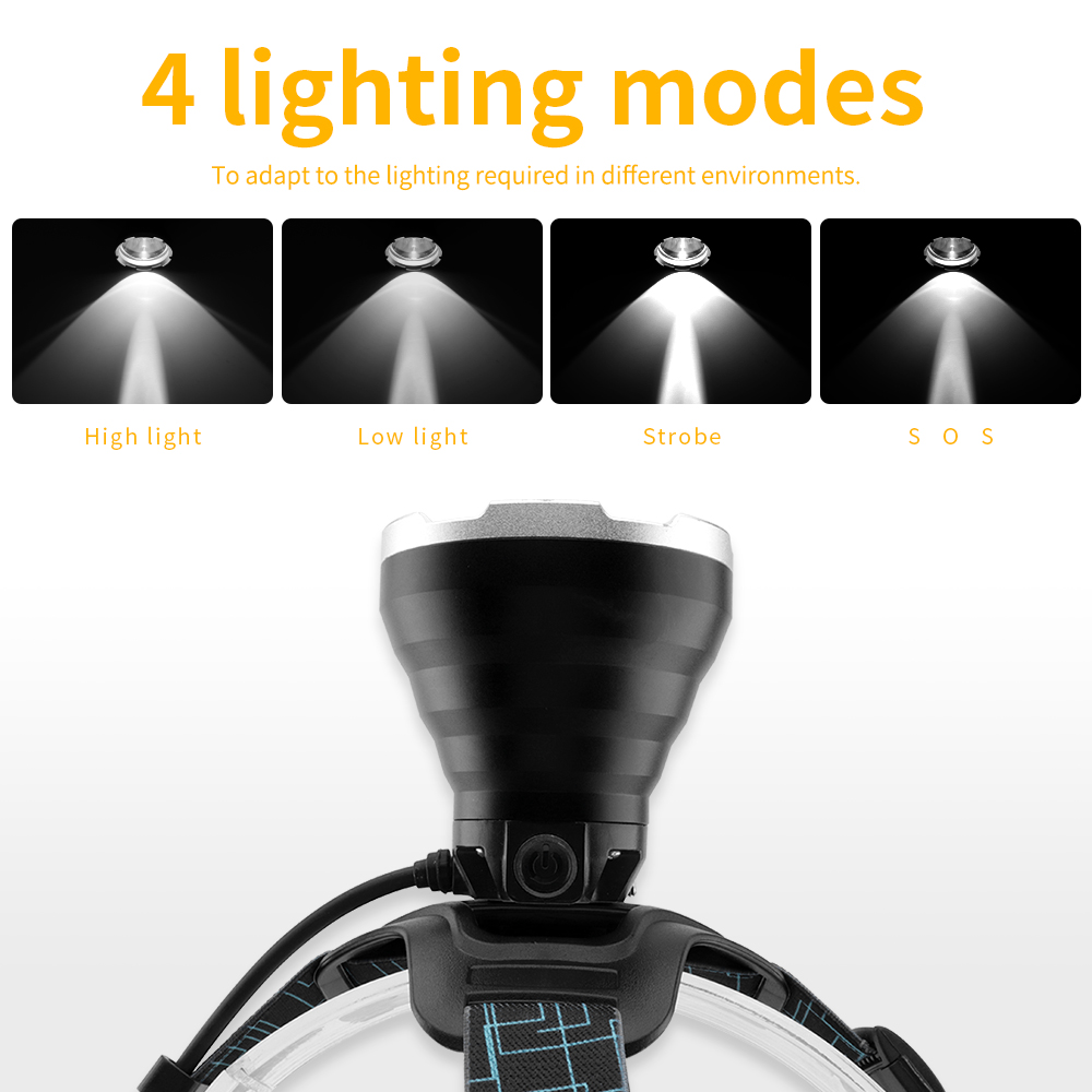 Boubit-超高輝度LEDヘッドライト,マイクロUSB充電 - Fish Finder Charger のレビューと価格